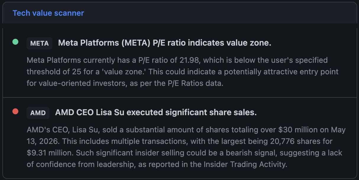 AI Portfolio Scout finding showing bullish signal with detailed analysis and reasoning