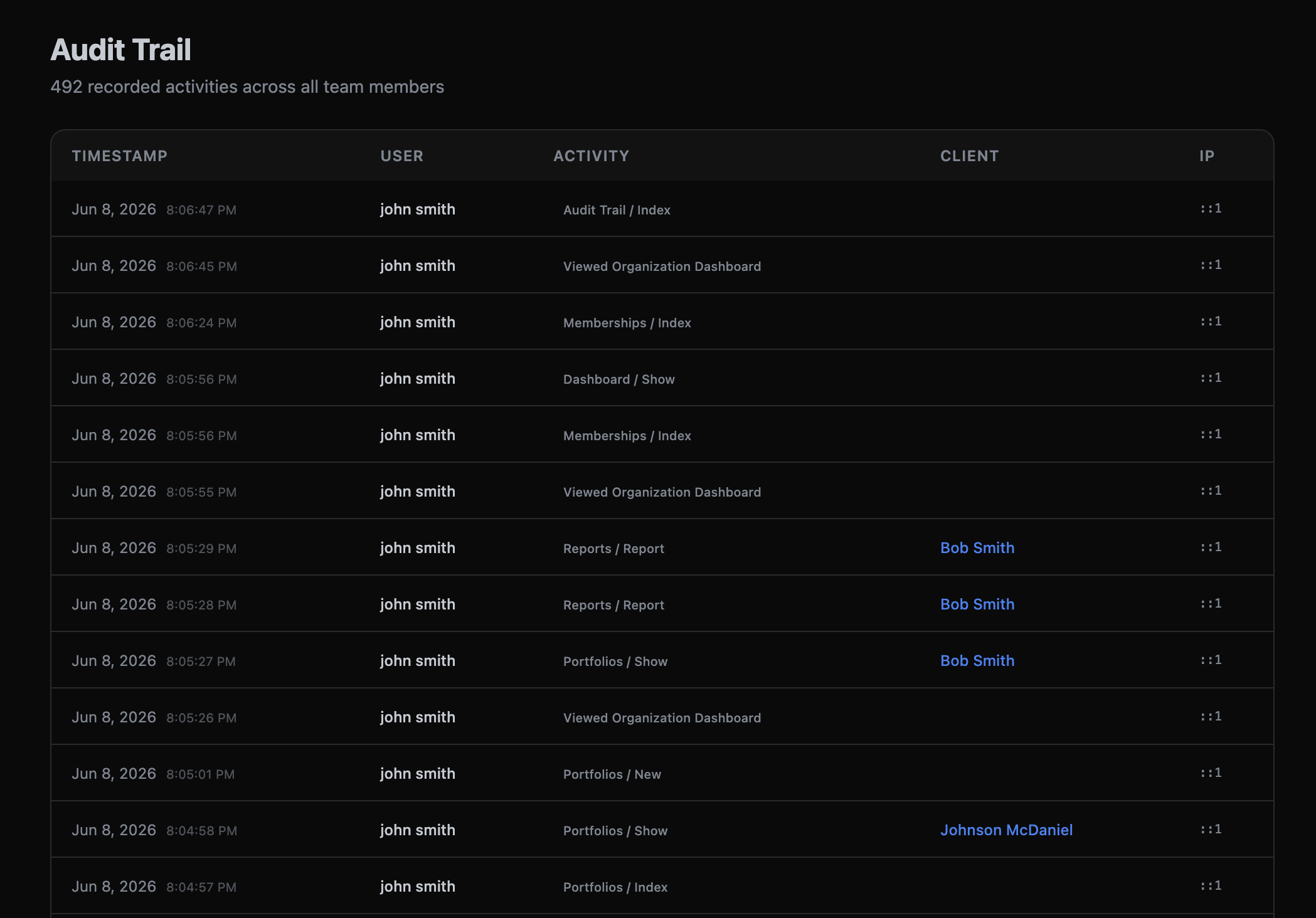ThetaPal audit trail showing team member activity log