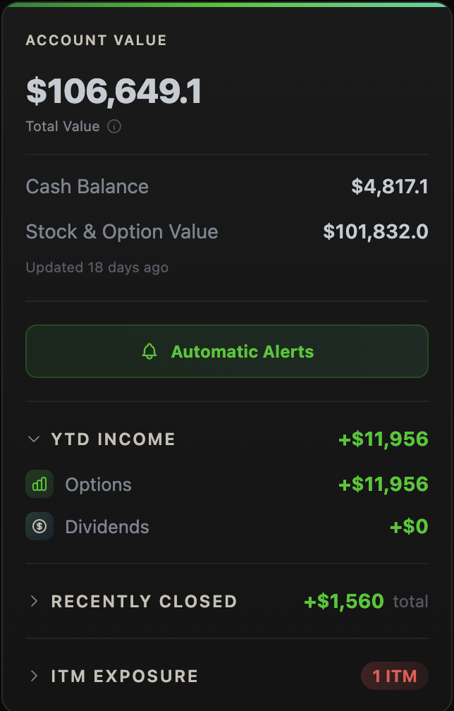 ThetaPal account drawer showing the Automatic Alerts button alongside portfolio value, cash balance, and YTD income