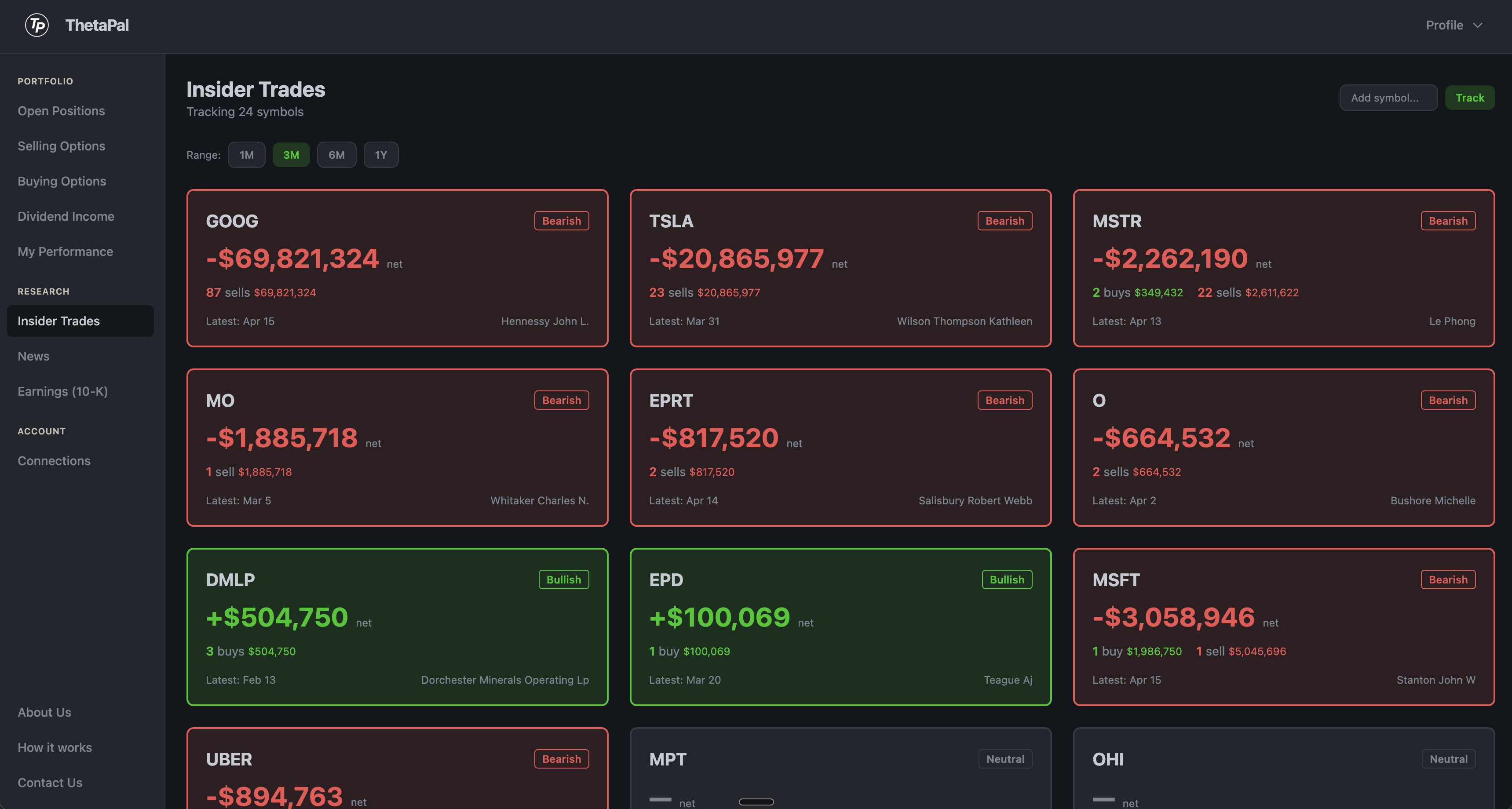ThetaPal insider trading tracker showing bullish and bearish activity with net dollar values and insider names