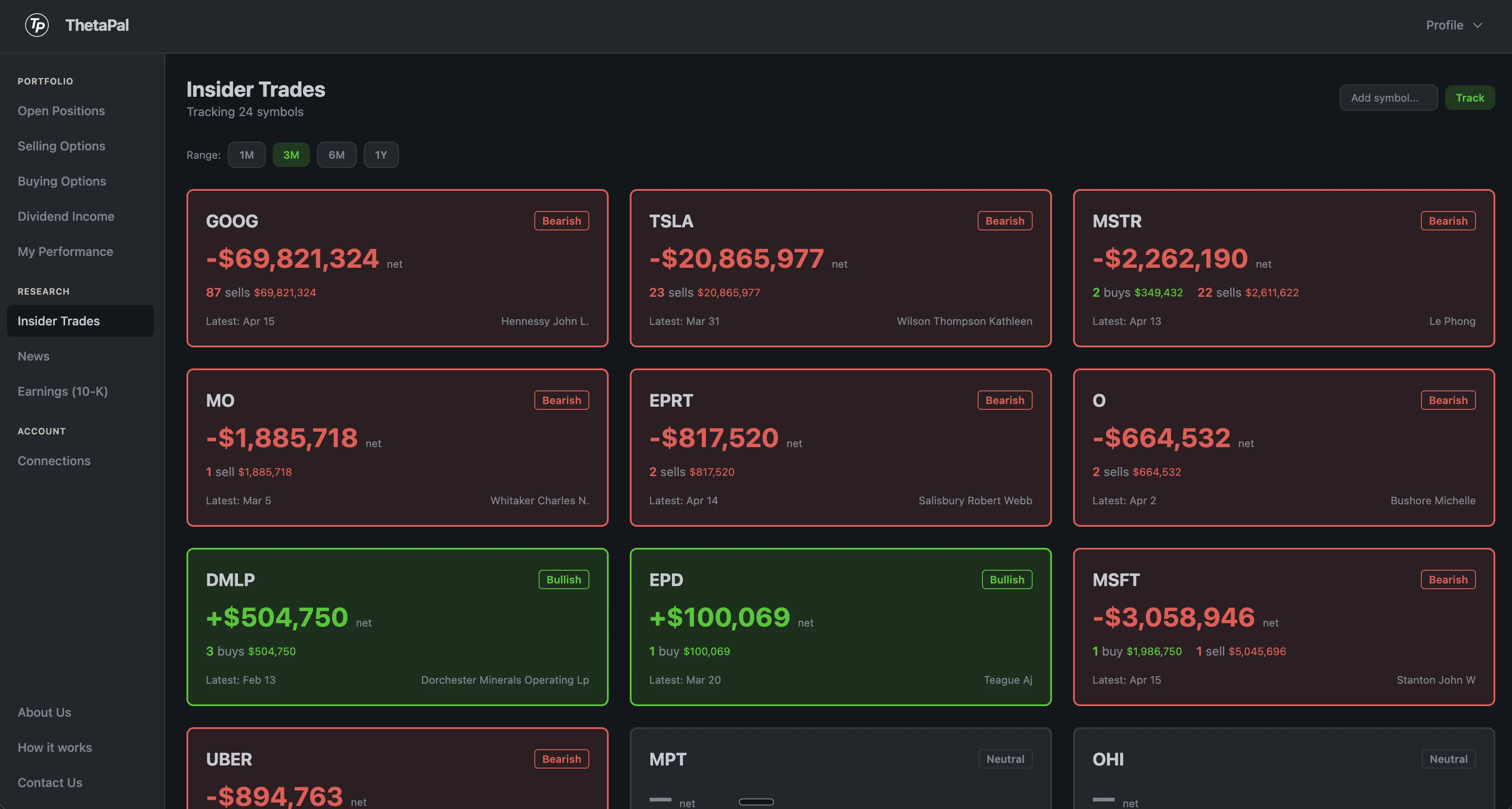 ThetaPal insider trading tracker