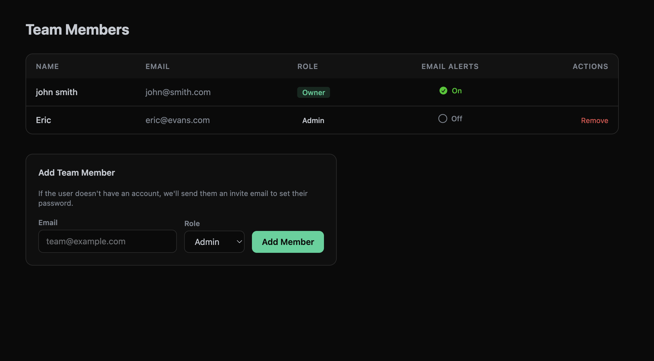 ThetaPal team member management with role-based access