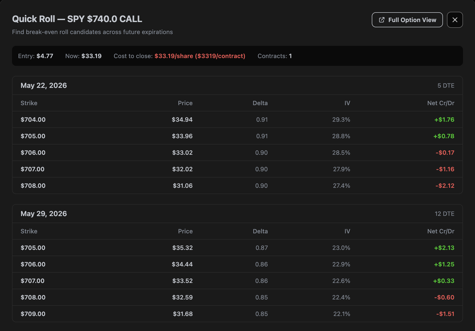 Quick roll interface for options