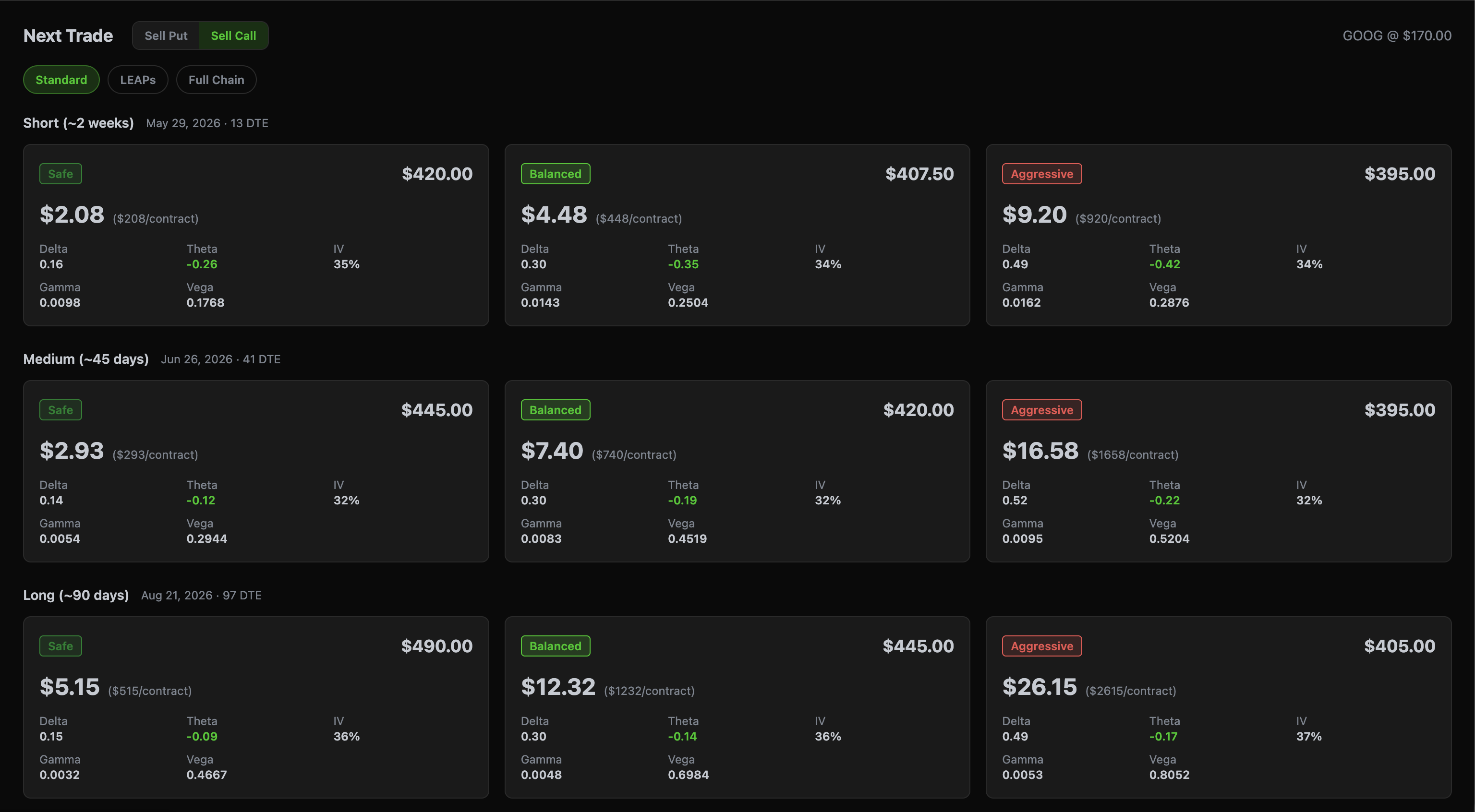 Selling options interface