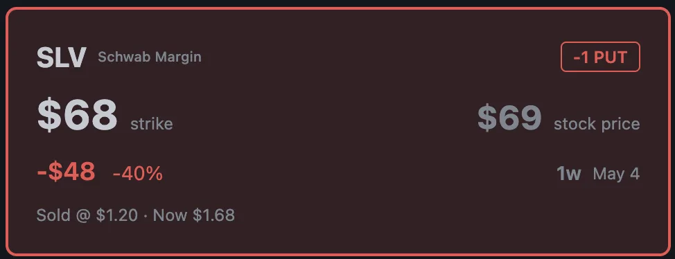 Negative option tile showing red border and loss