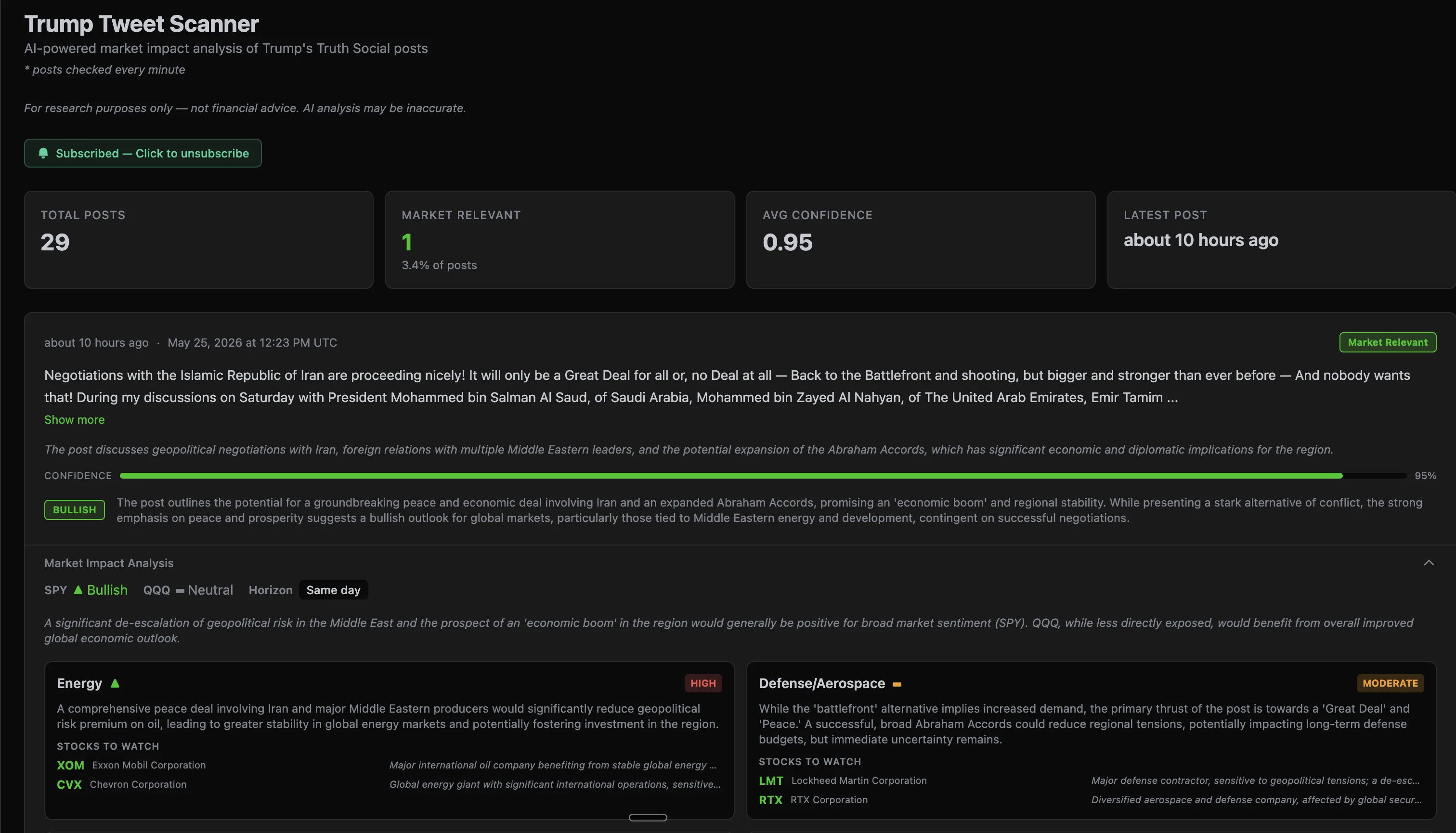Trump Tweet Scanner showing AI-powered market impact analysis of Truth Social posts