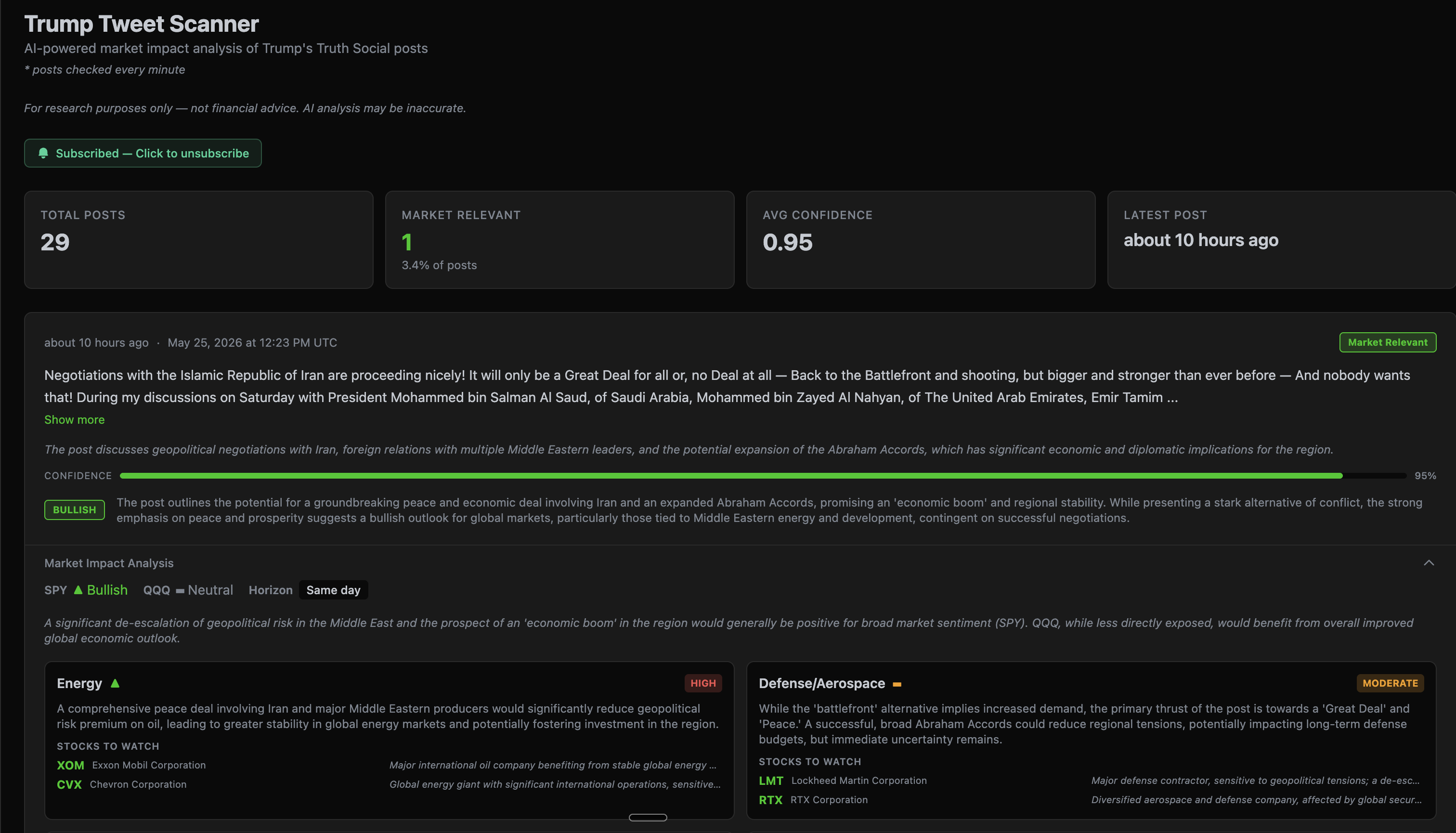 Trump Tweet Scanner showing AI-powered market impact analysis of Truth Social posts